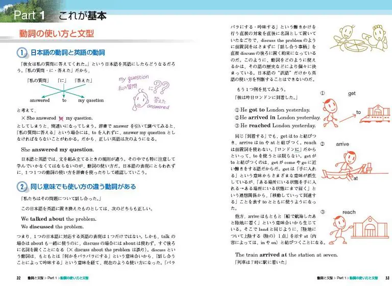 【不定期値下げ中】【幻の英語参考書】英語長文解釈の完全研究　宮崎孝一　学習研究社 英語長文問題精講 かたかっ