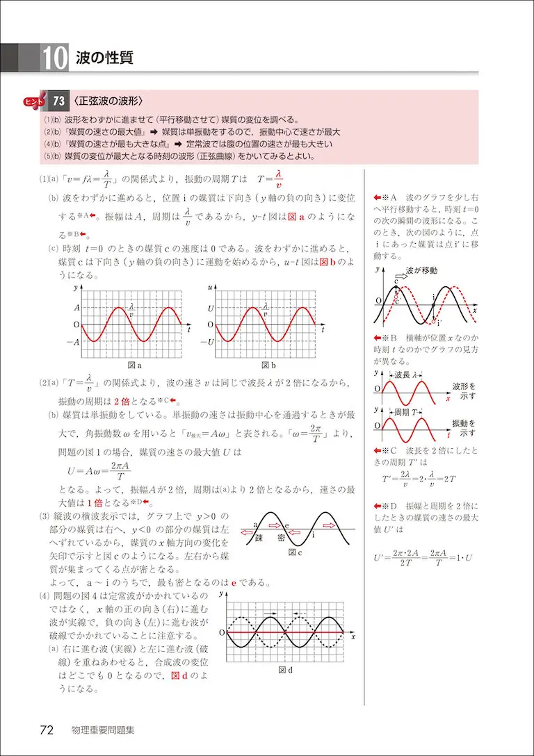 受験レベルに到達する物理重要問題集の正しい使い方 | 医学部予備校比較ランキング※最適な医学部予備校の選び方