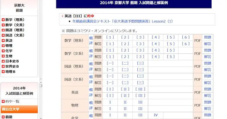 2014年度京都大学入試速報!!京大理系・文系の入試問題と模範解答を徹底解説!! | 医学部予備校比較ランキング※最適な医学部予備校の選び方