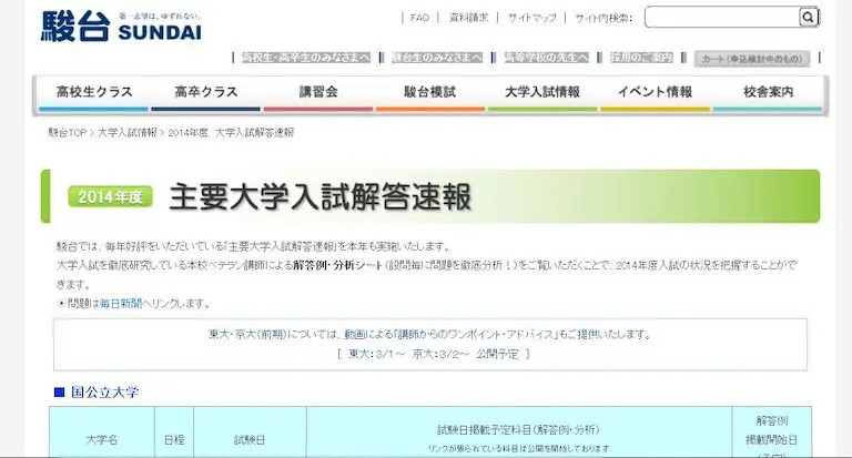 2014年度京都大学入試速報!!京大理系・文系の入試問題と模範解答