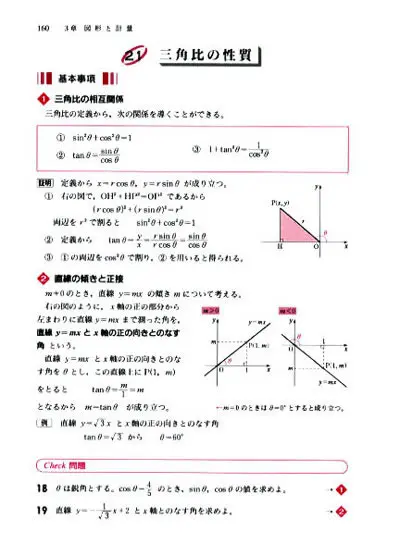 実力者が使う網羅系参考書】赤チャートの使い方、勉強法を徹底解説 | 医学部予備校比較ランキング※最適な医学部予備校の選び方