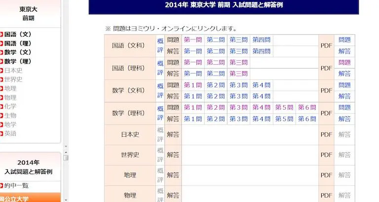 2014年度東京大学入試速報!!東大理系・文系の入試問題と模範解答を徹底解説!! | 医学部予備校比較ランキング※最適な医学部予備校の選び方