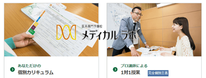 メディカルラボ | 医学部予備校比較ランキング※最適な医学部予備校の選び方