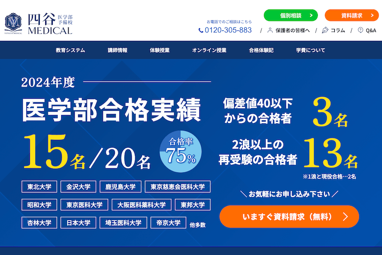 四谷メディカル